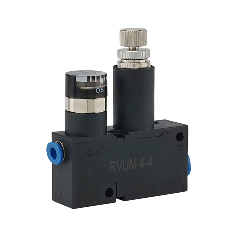 Mini-Druckregelventil der RVUM-Serie